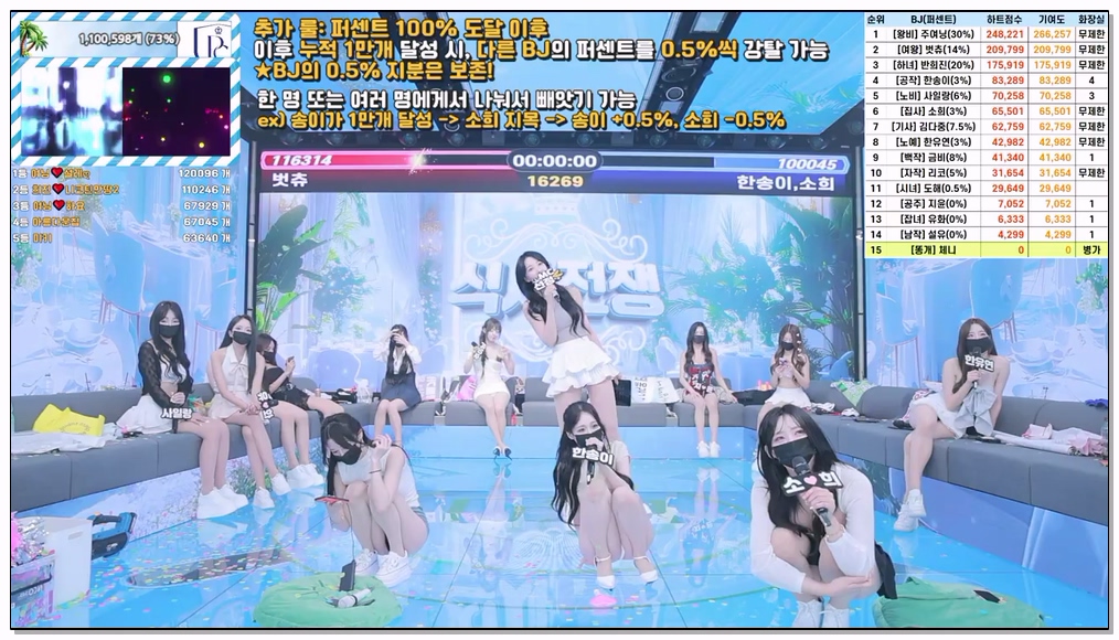 Korean-BJ-133-pandaclass-20260407