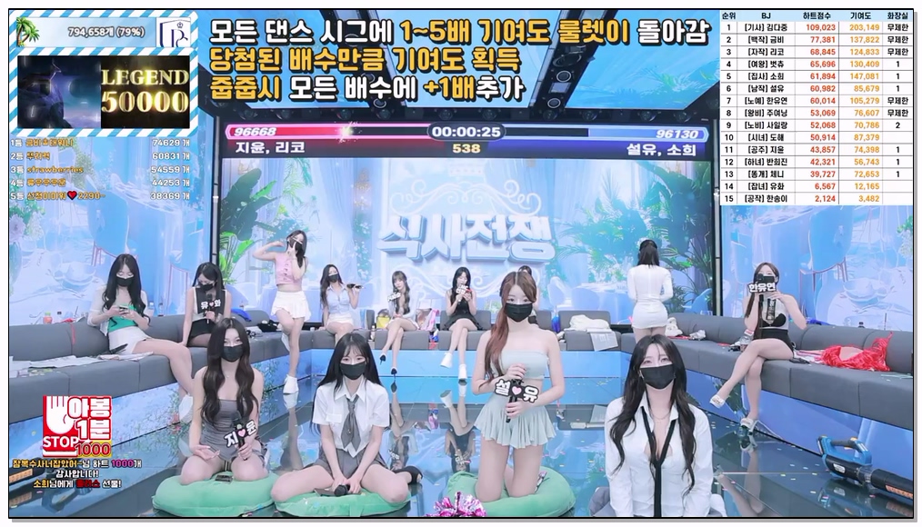 Korean-BJ-149-pandaclass-20260408