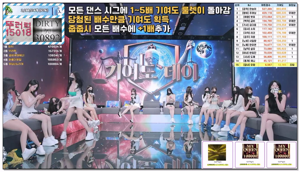 Korean-BJ-152-pandaclass-20260408