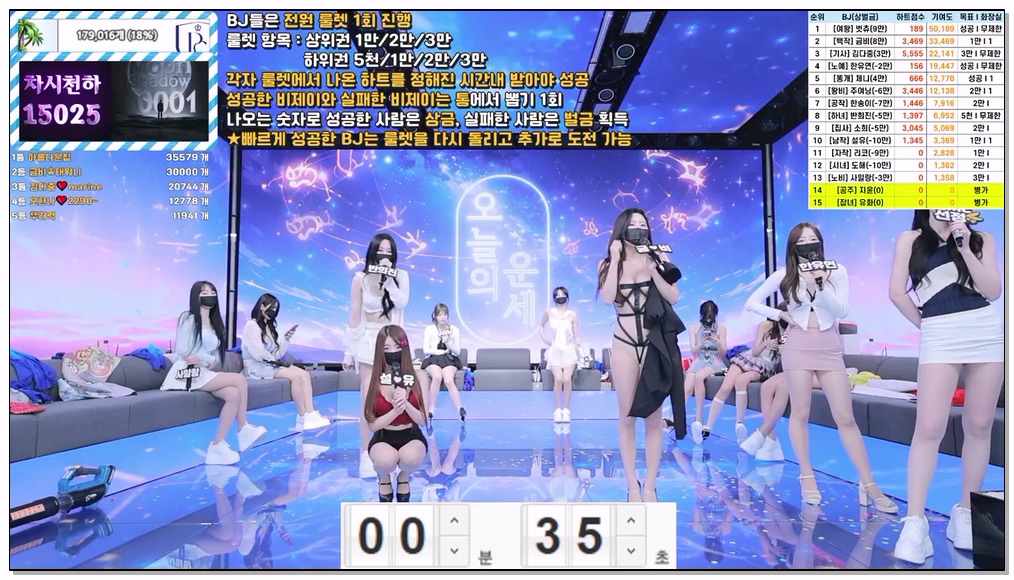 Korean-BJ-155-pandaclass-20260408