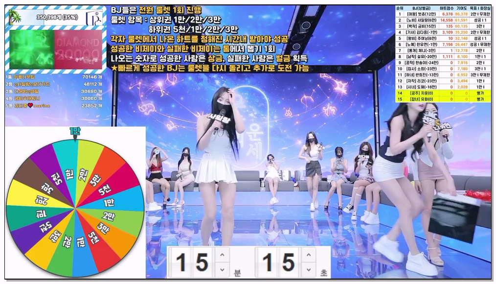 Korean-BJ-156-pandaclass-20260408