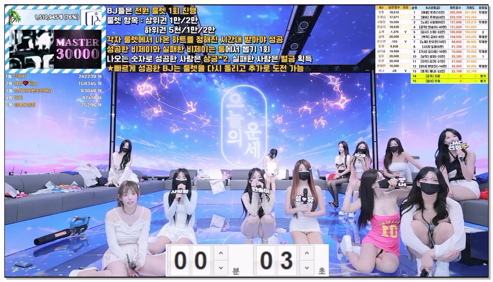 Korean-BJ-162-pandaclass-20260409