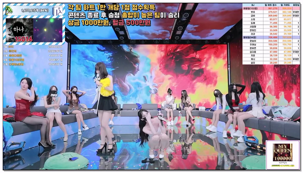 Korean-BJ-170-pandaclass-20260409