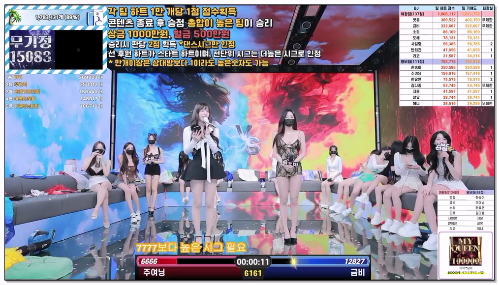 Korean-BJ-171-pandaclass-20260409