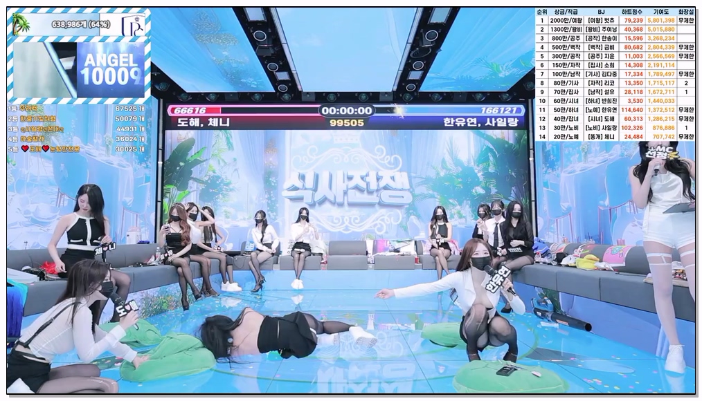 Korean-BJ-176-pandaclass-20260409