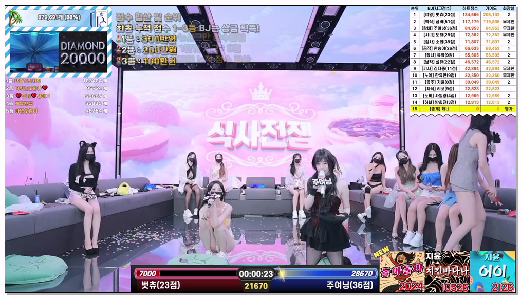 Korean-BJ-28-pandaclass-20260402