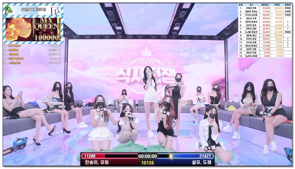 Korean-BJ-68-pandaclass-20260404